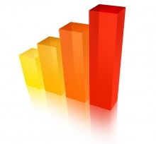 Gartner Says Consumer 3D Printing Is More Than Five Years Away